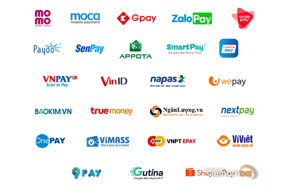 nạp tiền vào tài khoản Jun88 thông qua ví điện tử như Zalo Pay, Shopee Pay, Momo, VN Pay...